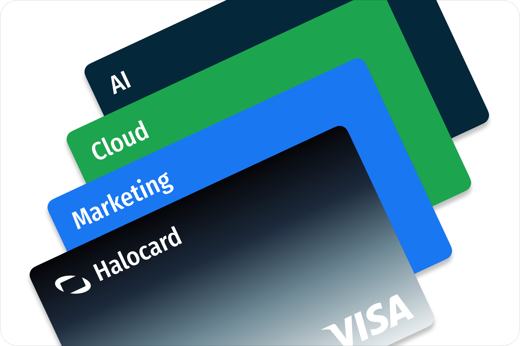 Benefits of virtual cards compared to physical corporate cards for company expense management