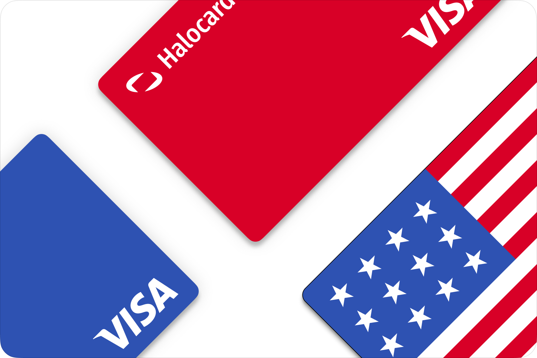 Best US virtual credit cards comparison