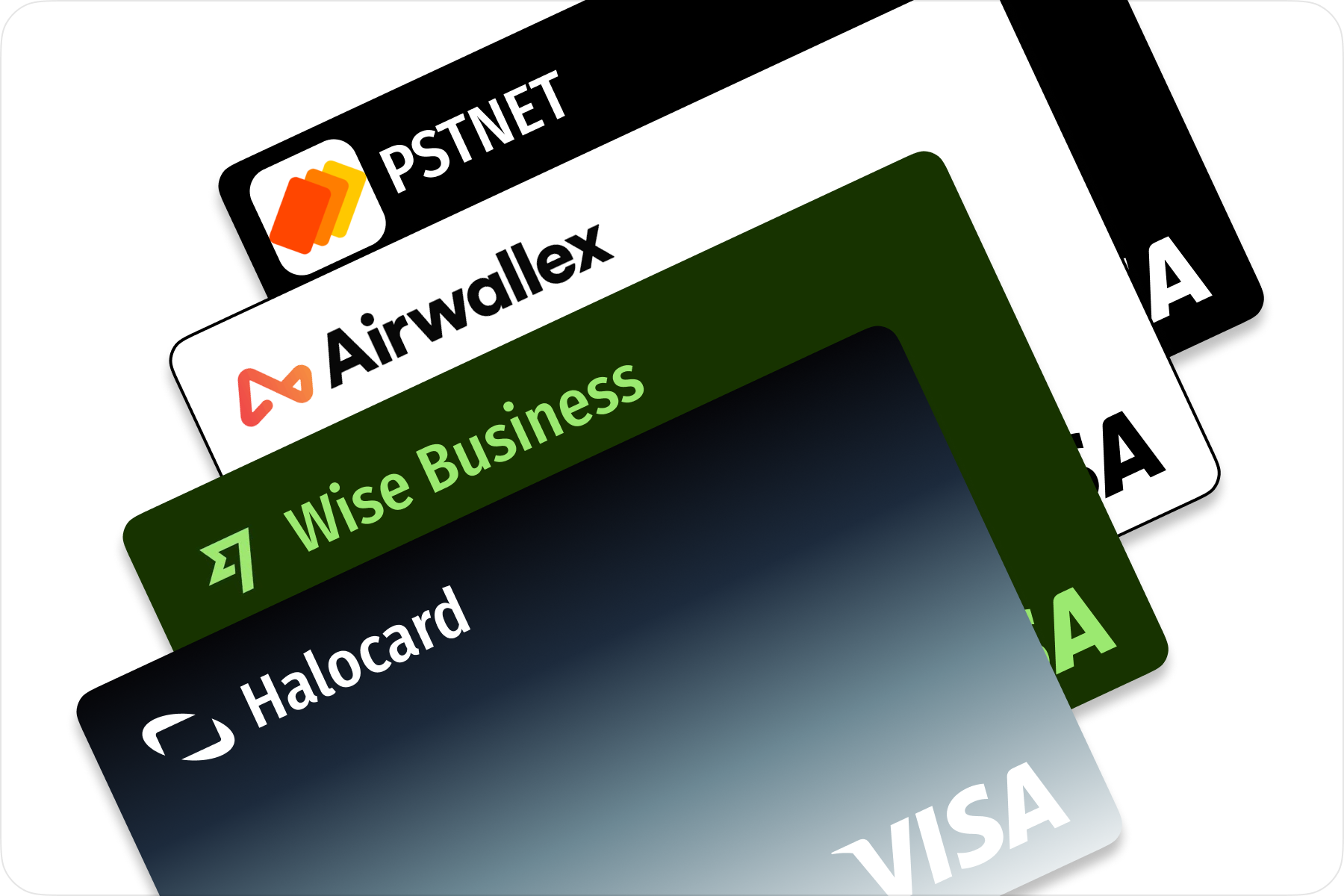 How to choose the best virtual card provider for your business