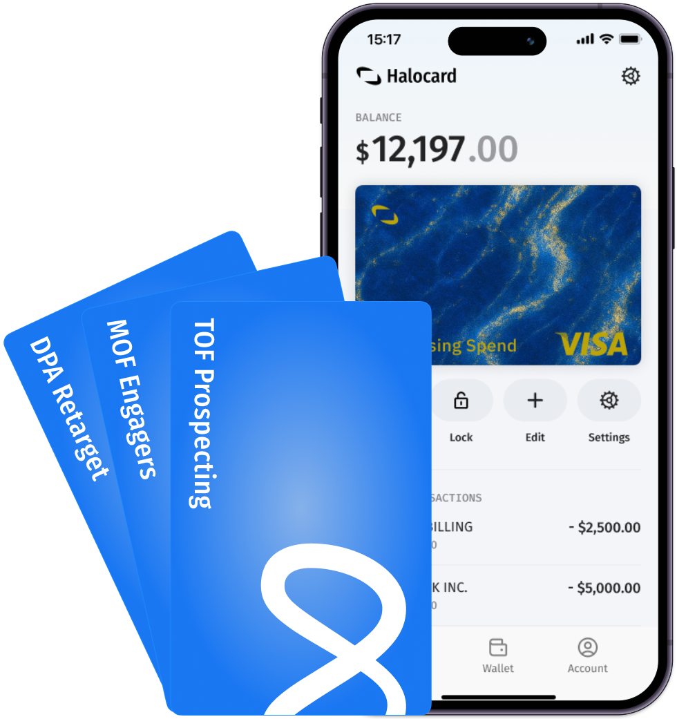 Halocard virtual card for Meta Facebook Ads